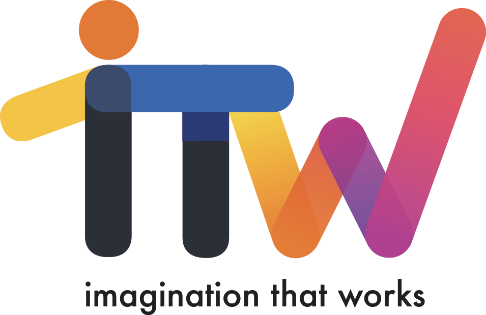 Imagination That Works Logo