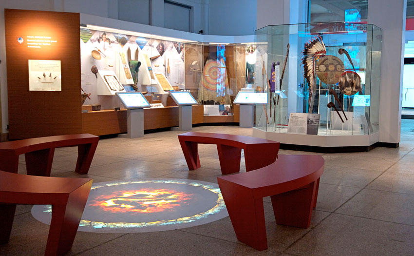 Native American Voices at the Penn Museum